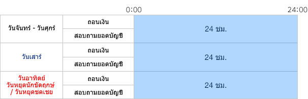 Hours Image